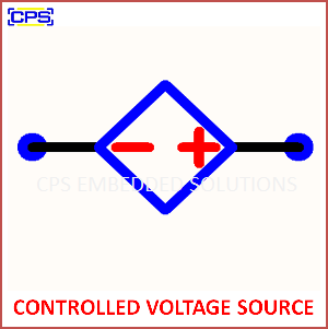 Electronic Components Symbols - CONTROLLED VOLTAGE SOURCE