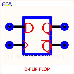 Electronic Components Symbols - D FLIP FLOP