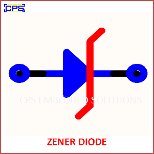 Electronic Components Symbols-ZENER DIODE