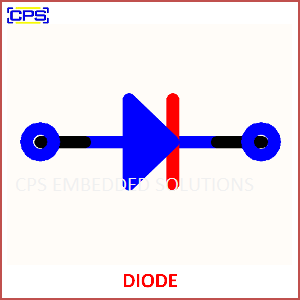 Electronic Components Symbols - DIODE