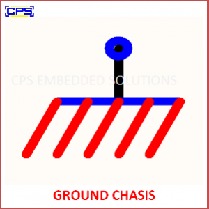 Electronic Components Symbols - GROUND CHASIS