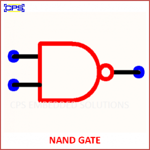 Electronic Components Symbols - NAND GATE