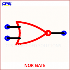 Electronic Components Symbols - NOR GATE