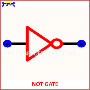 Electronic Components Symbols - NOT GATE