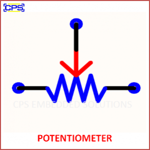 Electronic Components Symbols - POTENTIOMETER