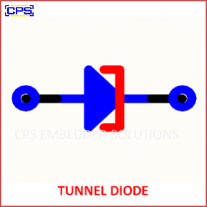 Electronic Components Symbols - TUNNEL DIODE